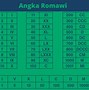 Romawi 12 Adalah